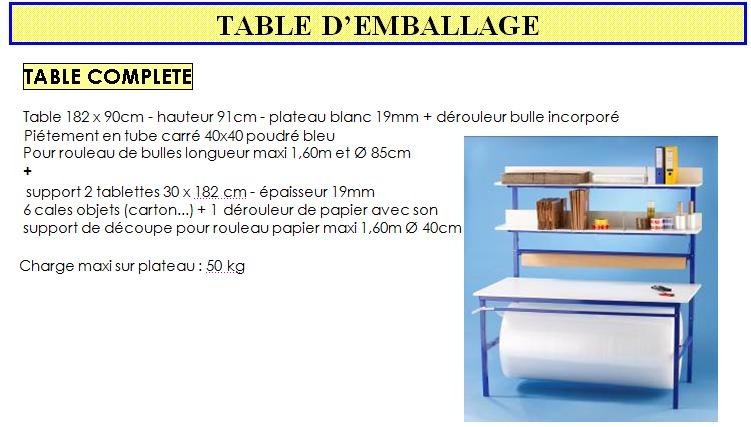 table hauteur 91 cm