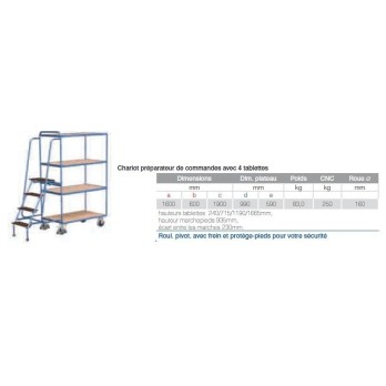 Rayonnage cantilever mobile  1600 simple face