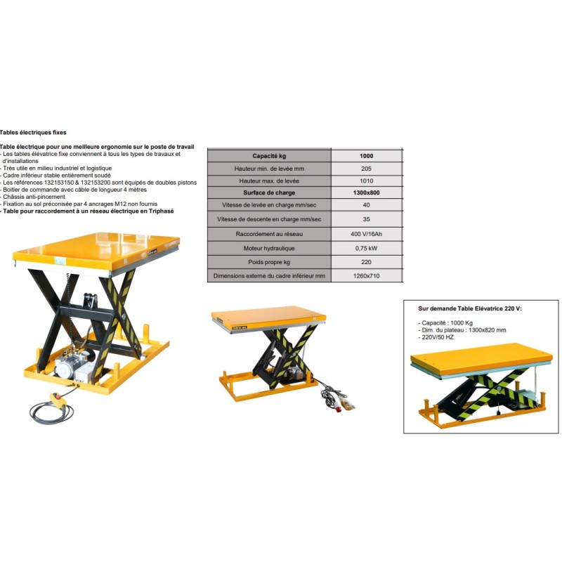 TABLE ELEVATRICE FIXE Capacité 1000 kg plateau 1300x800 mm hauteur 235- 1010 mm