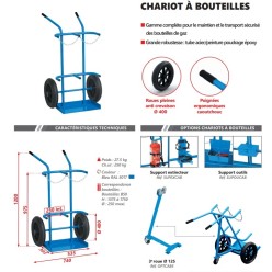 CHARIOT de MANUTENTION 2 BOUTEILLES DE GAZ  B50 DIAMETRE 250 maxi