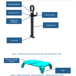 GUEUSE masse de controle clé de manutention pour jeu faible encombrement OSC 2T 475 mm