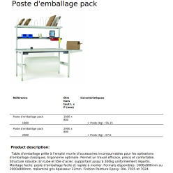 Etabli table poste d'emballage