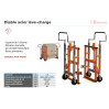 Diables jumelés lève charges déménageur charge 1800 kg levée 250 mm 680x420x1070 Diables jumelés lève charges déménageur charge 1800 kg levée 250 mm 680x420x1070