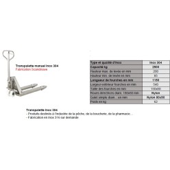Transpalette manuel en inox 304 Charge 2,5T