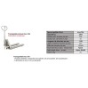 Transpalette inox Charge 2,5T