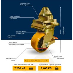 Set de 4 Roues TWIST LOCK DIAM 150 MM pour container maritime charge 1T8 PAR ROUE
