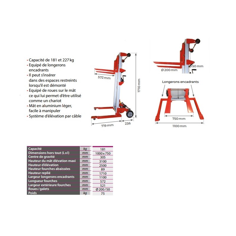 Gerbeur manuel aluminium charge 181 kg fourches 572x521 mm élévation 2500 mm SW181 Gerbeur manuel aluminium charge 181 kg fourches 572x521 mm élévation 2500 mm SW181