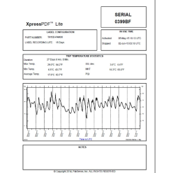 copy of RYAN THERMOGRAPH USB Contrôle de température en container maritime
