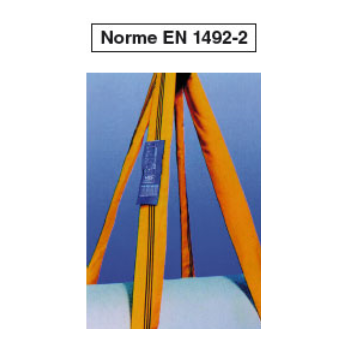 Elingue textile ronde 2M3T