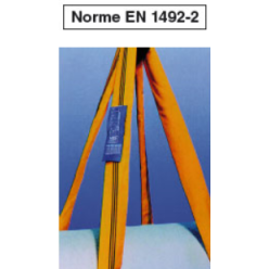 élingue tissu ronde longueur 3M00 CMU 1T techlon Violet RONDE SANS FIN imperméable anti coupures