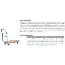 Chariot magasin 1220x600x910