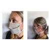 Masque réutilisable en tissu pour lutter contre la propagation du COVID19