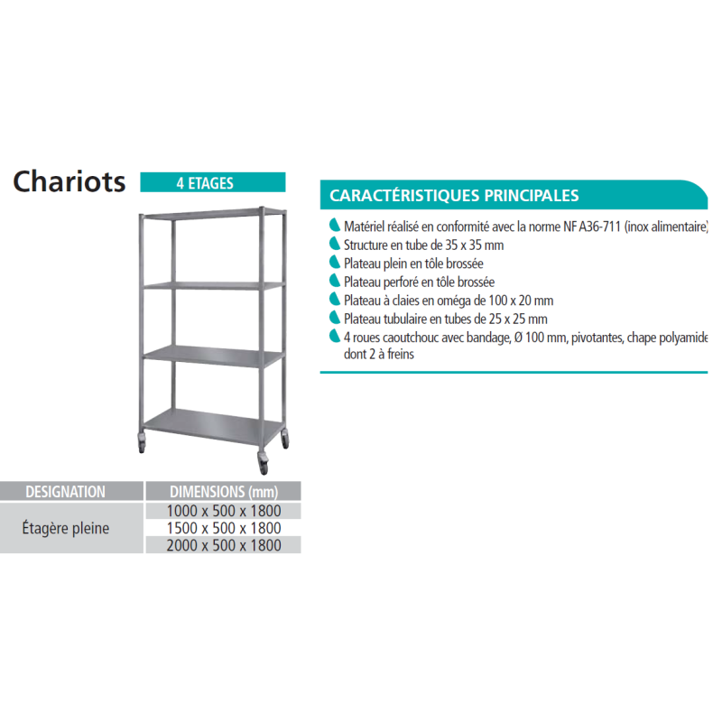 chariot de distribution en inox alimentaire à roulettes 4 plateaux 2000X500X1800 mm