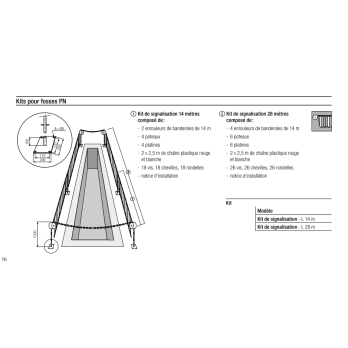 kit de signalisation pour fosse lg 14M