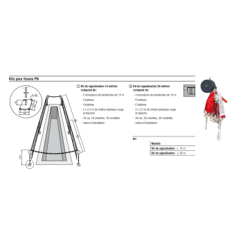 kit de signalisation pour fosse lg 14M