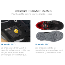 chaussures de sécurité INDRA S1P ESD SRC