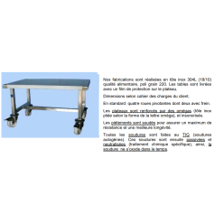 Table centrale en inox 304 sur roulettes avec étagère 1200x800x1050 mm