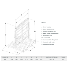 CHEVALET PORTE PANNEAUX CHARGE 800 KG  APPUI VERTICAL - PEINT