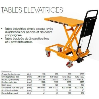 Table élévatrice manuelle charge 150 kg plateau 700x450 mm