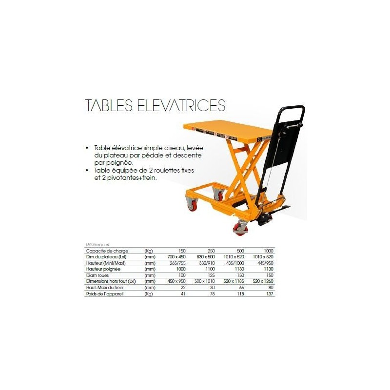 Table élévatrice manuelle CHARGE 250 kg plateau 830x500 mm